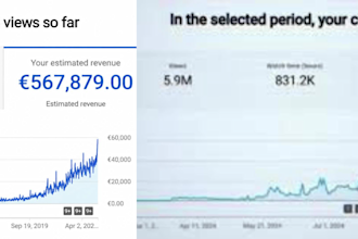 erstelle einen profitablen youtube kanal, um passives einkommen zu generieren