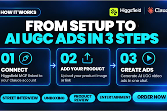 setup higgsfield mcp claude marketing ai video workflow dtc ecommerce meta ads