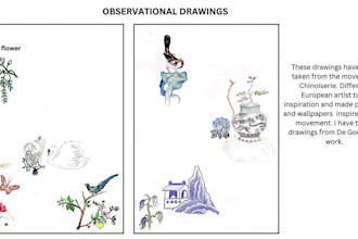 create high quality textile prints and patterns for you