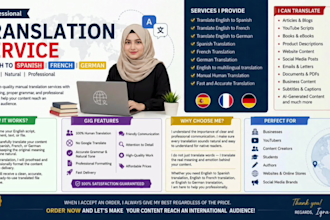 translate english to spanish, french and german professionally