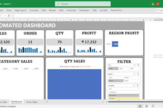 create excel mis reports