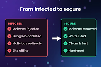 remove wordpress malware and fix your hacked site fast