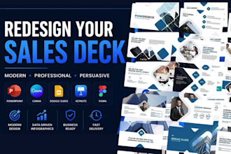 redesign sales business presentation sales deck canva slides ppt powerpoint ppt