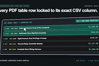 extract and convert digital PDF tables to clean excel or CSV data