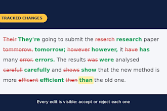 proofread and edit documents