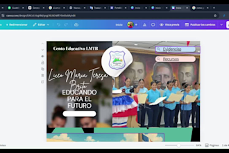 design professional canva presentations and visuals