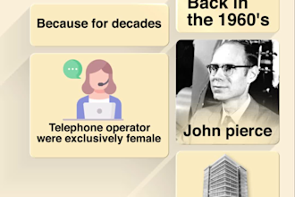professional editing and motion graphics