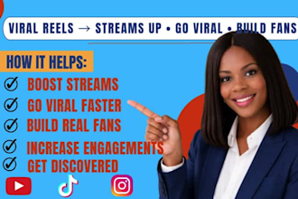 create viral tiktok ig yt reels for afro beats hip hop and christian music promo