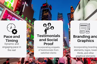 create and edit sizzle, hype, speakers video, authors and highlight reel editor