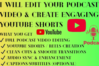 be your podcast video editor video editing youtube podcast shorts riverside