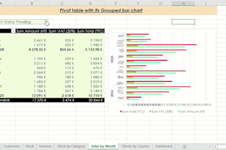 excel data analysis automation and dynamic reporting