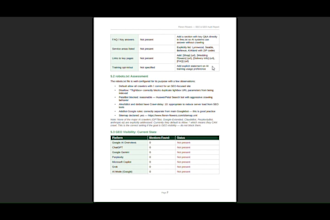 do a complete GEO and SEO audit for your website