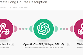 create n8n zapier make airtable wordpress automations