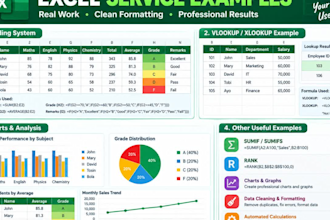 create professional excel spreadsheets and formulas