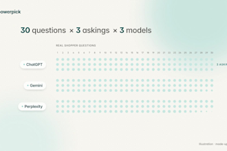 check how ai assistants name your brand, with fixes