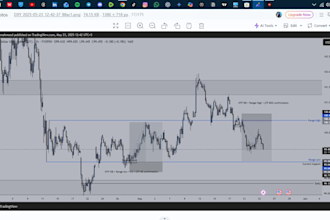 be your forex trading strategy mentor 1h lesson scalping