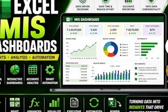 create excel mis reports and dashboard