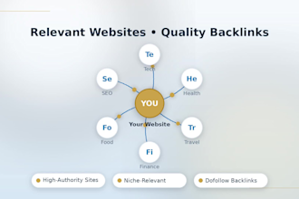 provide saas guest post to get premium saas backlinks