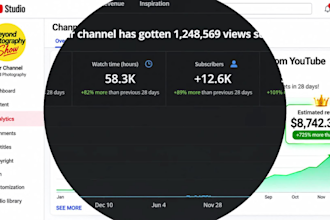 build a profitable faceless youtube cash cow channel