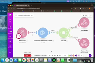 fix error in make com automation make com scenario integromat zapier integration