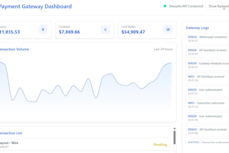setup highrisk payment gateway 2d 3d secure payment processor iptv stripe paypal