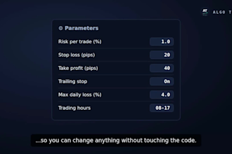 turn your trading strategy into a ctrader cbot