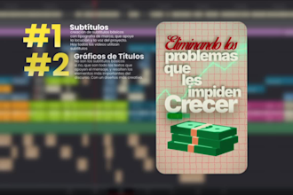editor de videos cortos que generan alcance, likes, leads