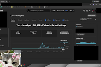 top 10 cashcow faceless videos cash cow youtube automation channel revenue boost