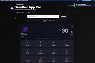 build a custom react dashboard for your business
