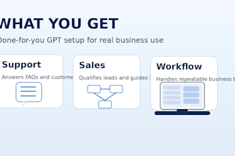 create a custom gpt for your business or workflow