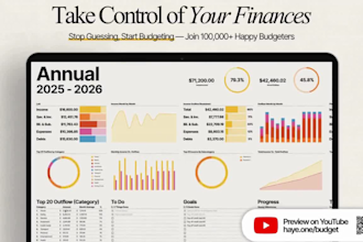 create automated google sheets dashboards, excel automations, pmo dashboard, vba
