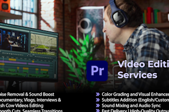 create faceless, documentary and cashcow videos