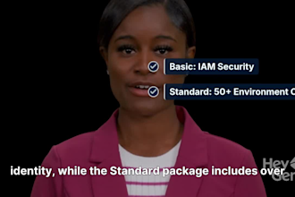 audit your AWS or azure cloud for security misconfigurations