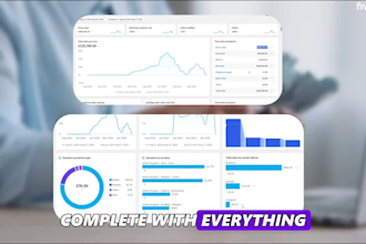 redesign shopify website, revamp shopify store for better sales and branding