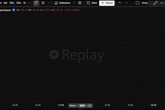 give you professional xauusd trading indicator with buy sell signals