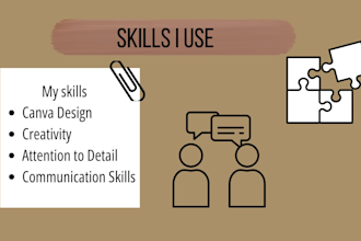 design professional canva presentations and slides