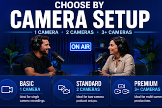 edit your youtube video podcast