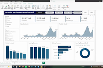 create interactive power bi dashboard