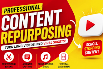 repurpose content repurposing shorts video strategy and tiktok script writing