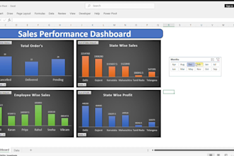 make interactive excel reports and dashboards