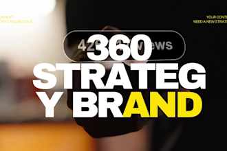 create a dynamic and expert social media content strategy