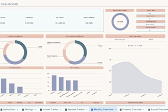create an airbnb analytics spreadsheet