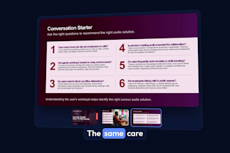 redesign your ai generated presentation slides