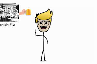 create 2d stickman animation explainer videos