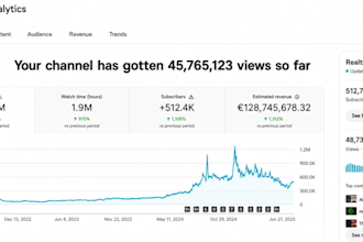 crea un canal de youtube en el nicho de las finanzas para generar ingresos