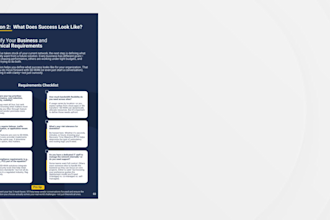 design e books for your business