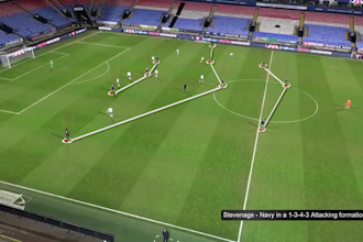 do professional football team or oppositon analysis