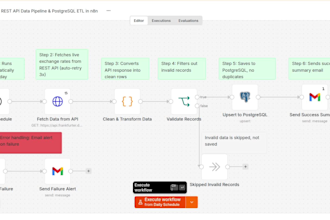 automate API data sync to postgresql database using n8n