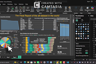 create interactive, dynamic power bi dashboards