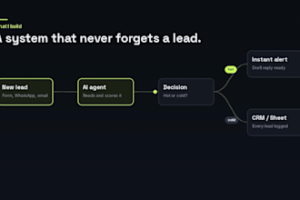 automate your business tasks with ai agents